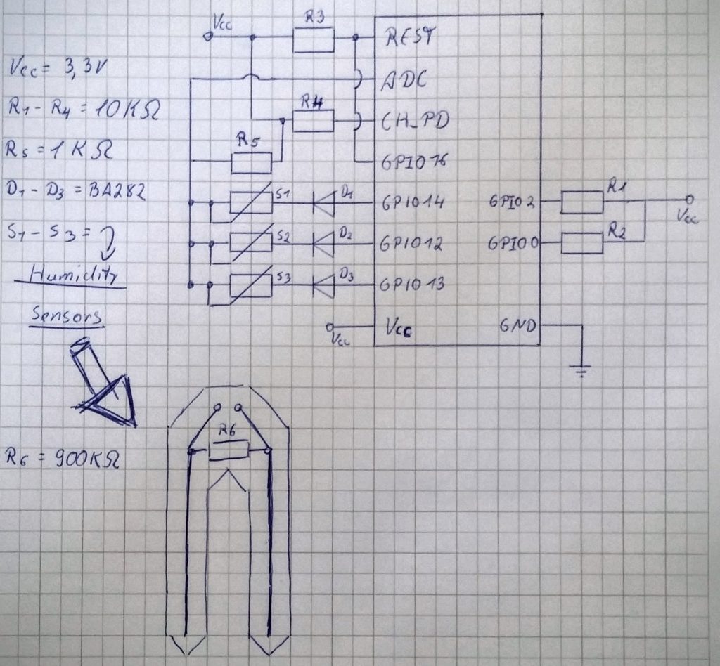 esp8266-humidity-sensor